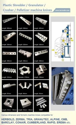 EREMA-Compatible Cutter Compactor Rotary Knife — image 5 of 7, industrial blade photo | Leader Blades