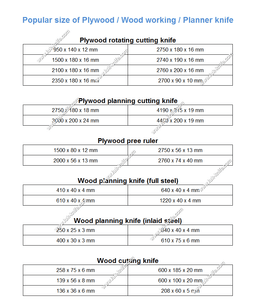 Industrial Wood Chipper Knife — image 2 of 6, industrial blade photo | Leader Blades
